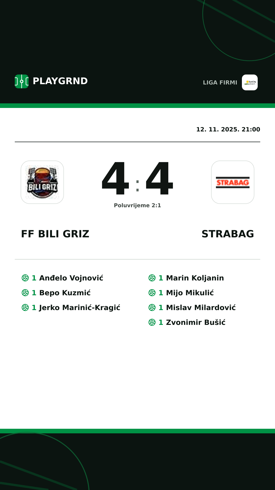 Instagram slika: FF Bili Griz 4:4 Strabag