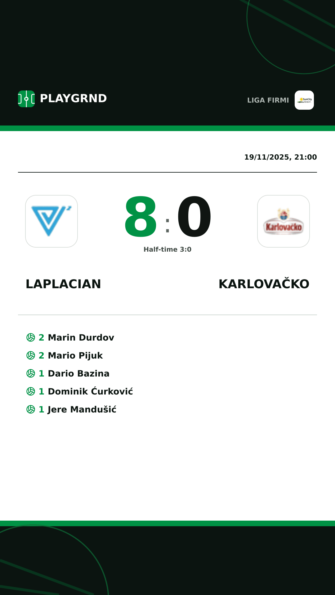 Instagram artwork: Laplacian 8:0 Karlovačko