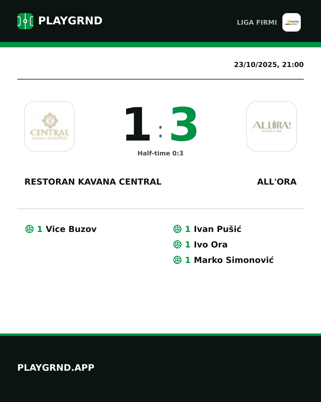 Instagram artwork: Restoran Kavana Central 1:3 All'Ora