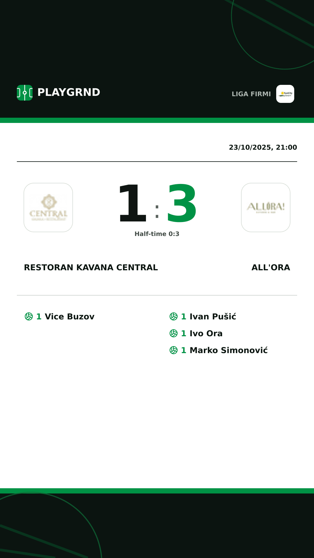Instagram artwork: Restoran Kavana Central 1:3 All'Ora