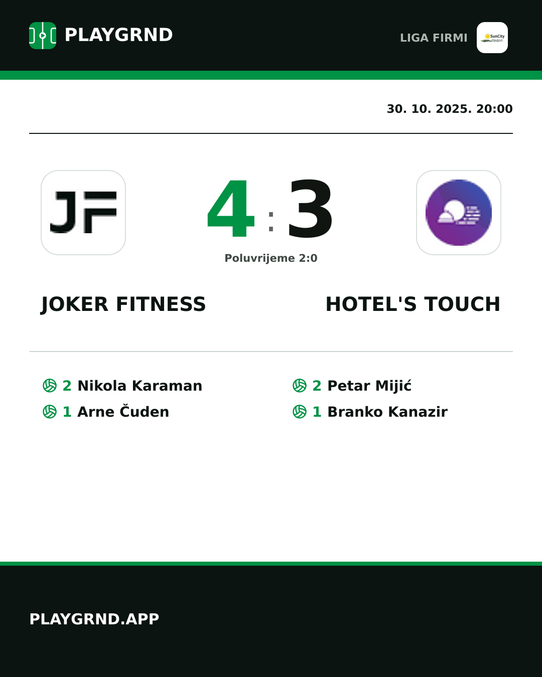 Instagram slika: Joker Fitness 4:3 Hotel's Touch