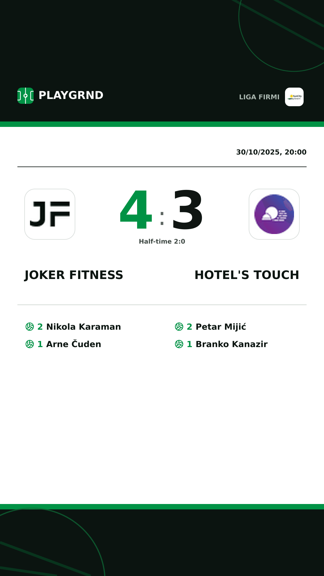 Instagram artwork: Joker Fitness 4:3 Hotel's Touch