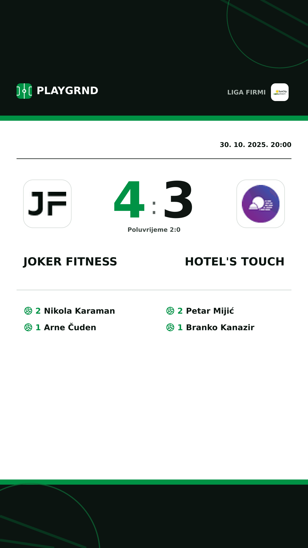 Instagram slika: Joker Fitness 4:3 Hotel's Touch