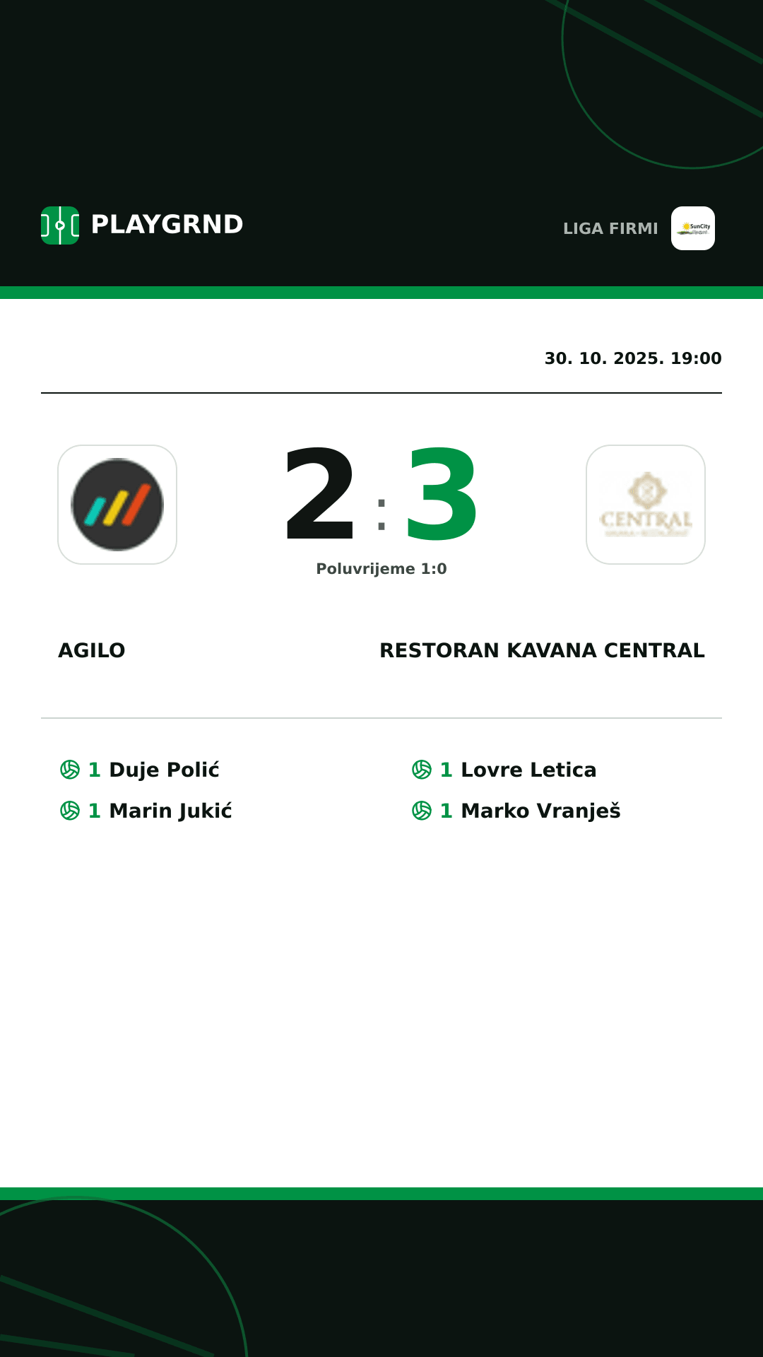 Instagram slika: Agilo 2:3 Restoran Kavana Central