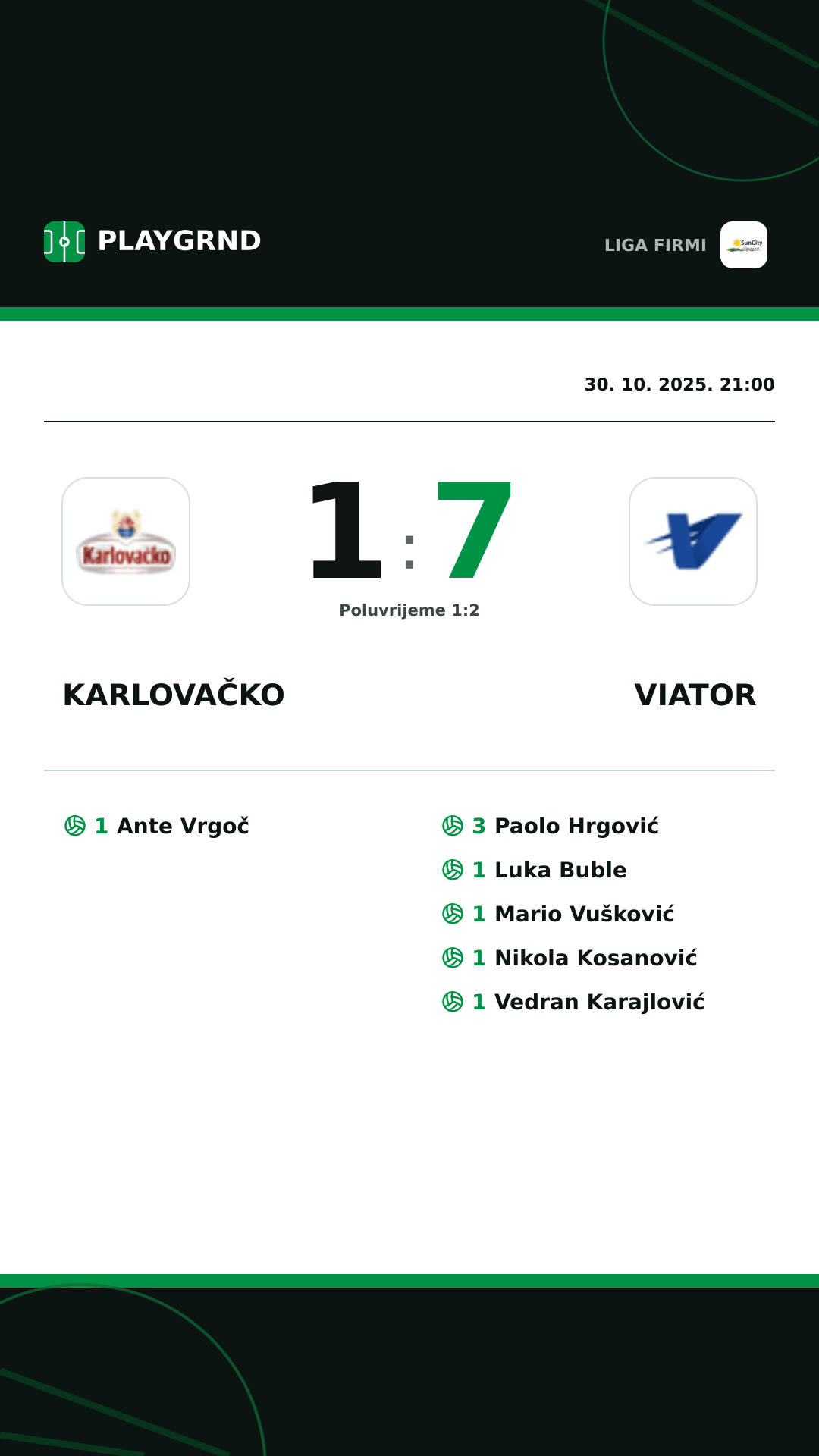 Instagram slika: Karlovačko 1:7 Viator