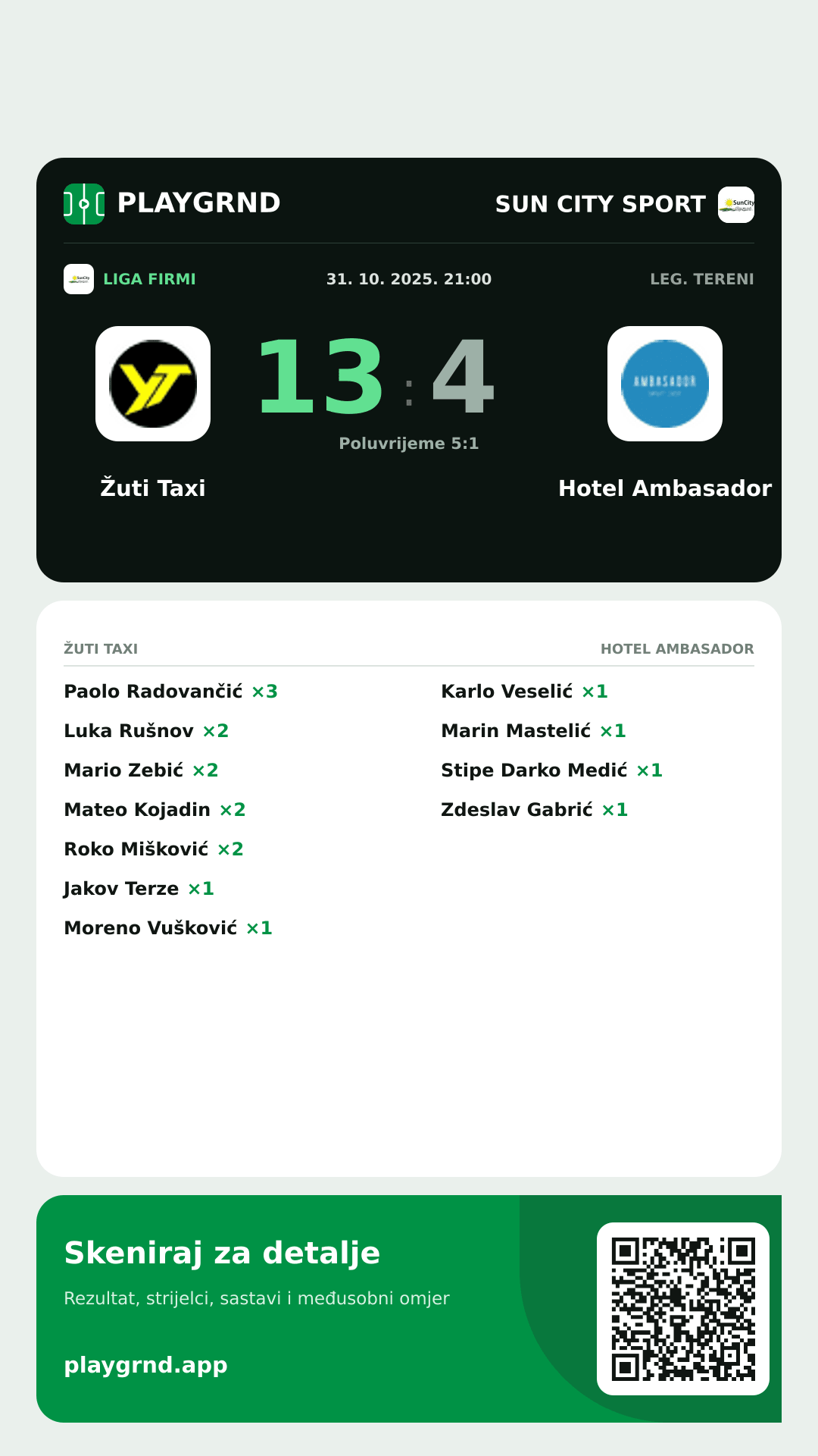 Story image: Žuti Taxi 13:4 Hotel Ambasador