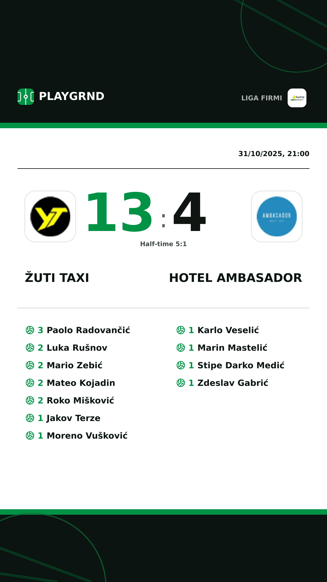Instagram artwork: Žuti Taxi 13:4 Hotel Ambasador