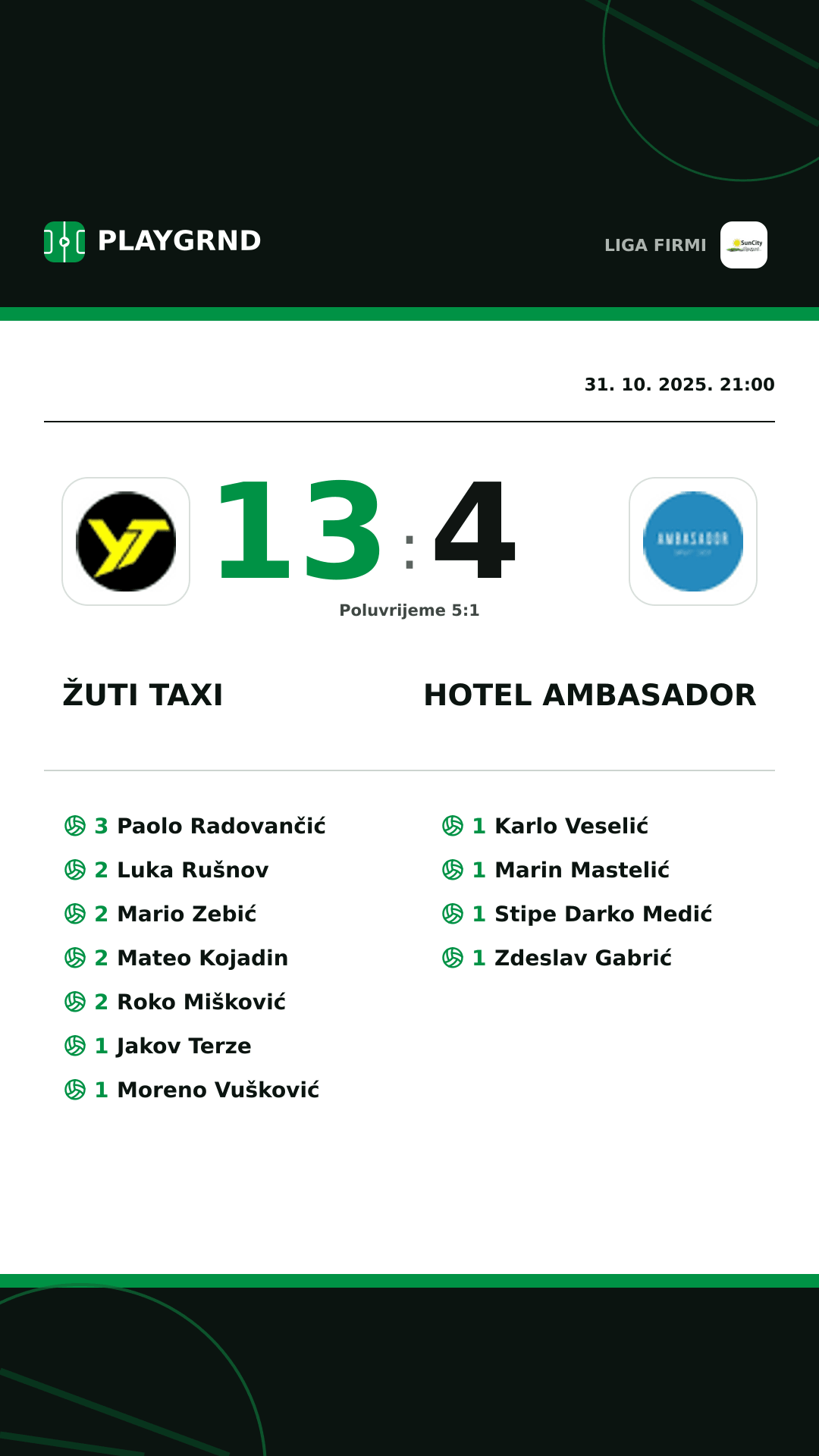 Instagram slika: Žuti Taxi 13:4 Hotel Ambasador