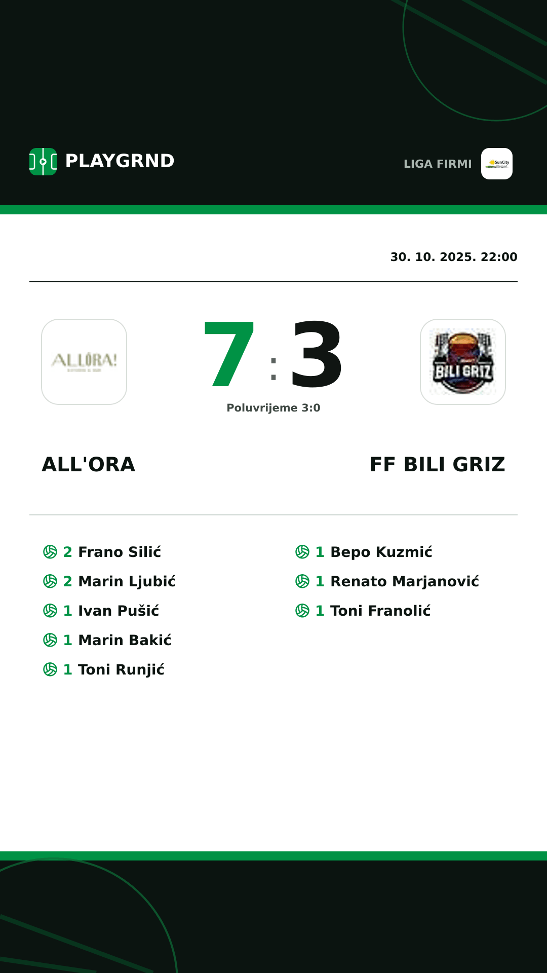 Instagram slika: All'Ora 7:3 FF Bili Griz