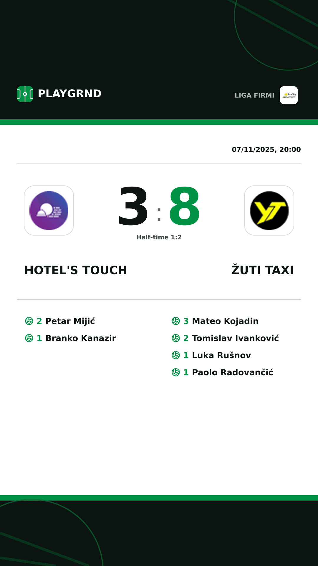Instagram artwork: Hotel's Touch 3:8 Žuti Taxi