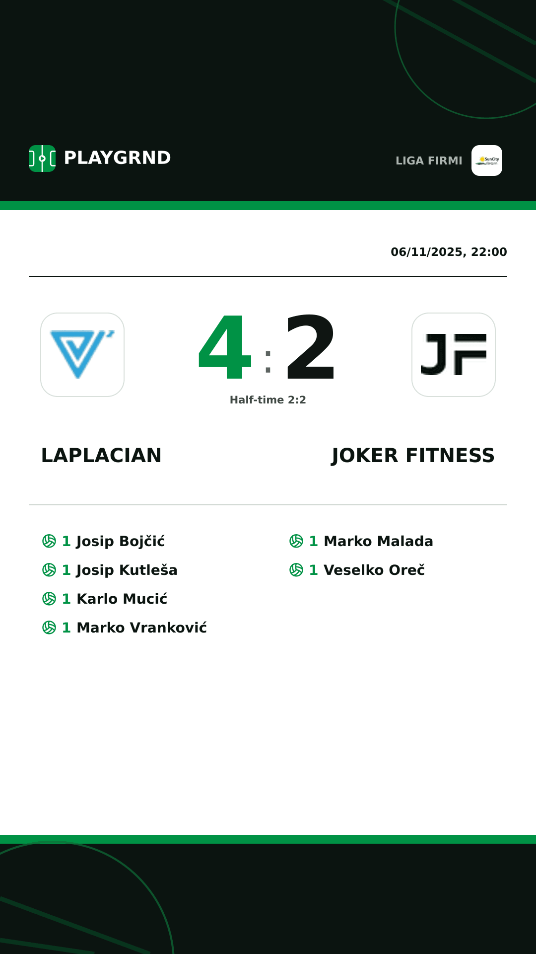 Instagram artwork: Laplacian 4:2 Joker Fitness