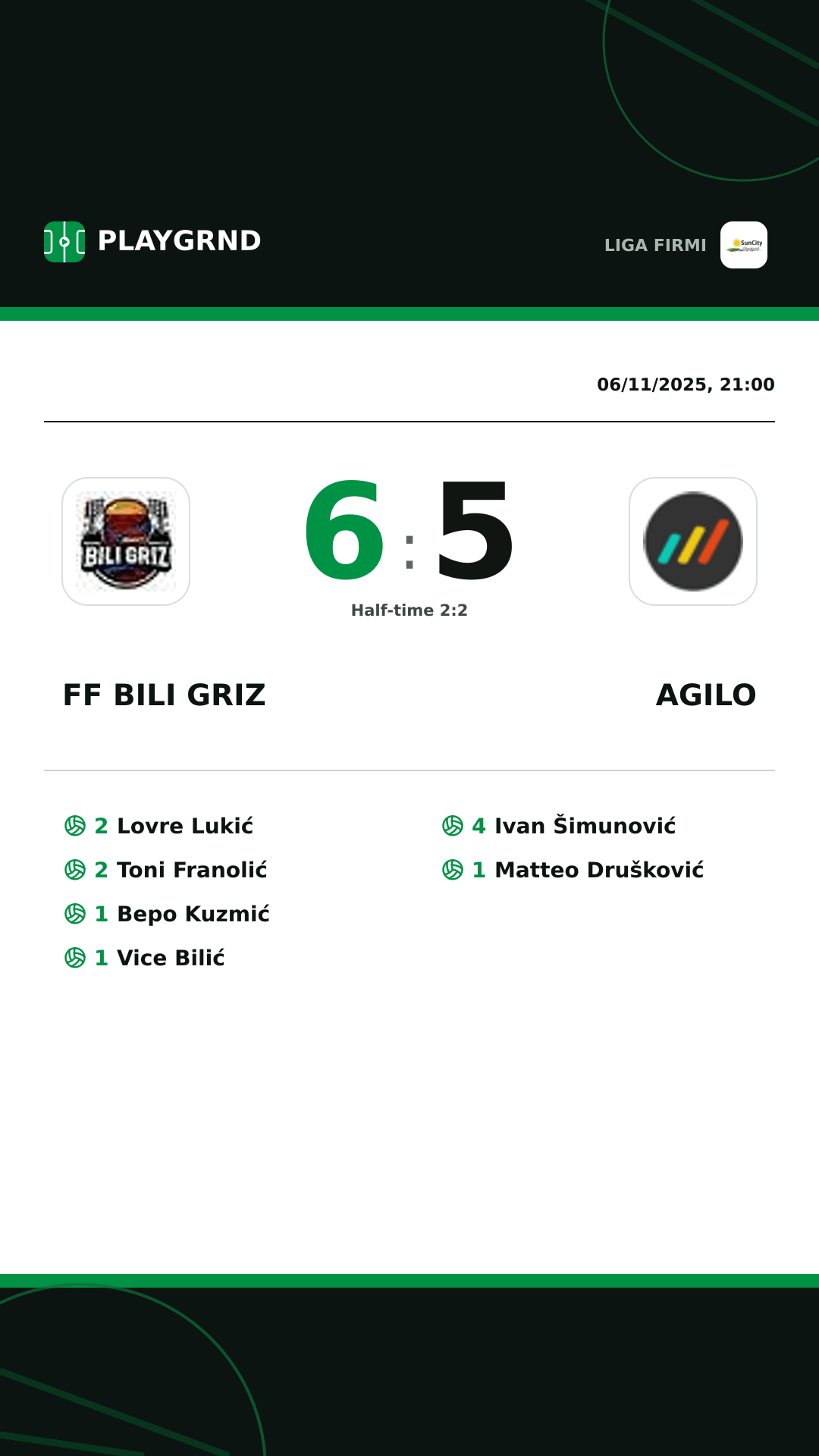 Instagram artwork: FF Bili Griz 6:5 Agilo