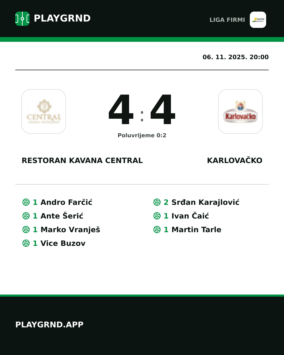 Instagram slika: Restoran Kavana Central 4:4 Karlovačko