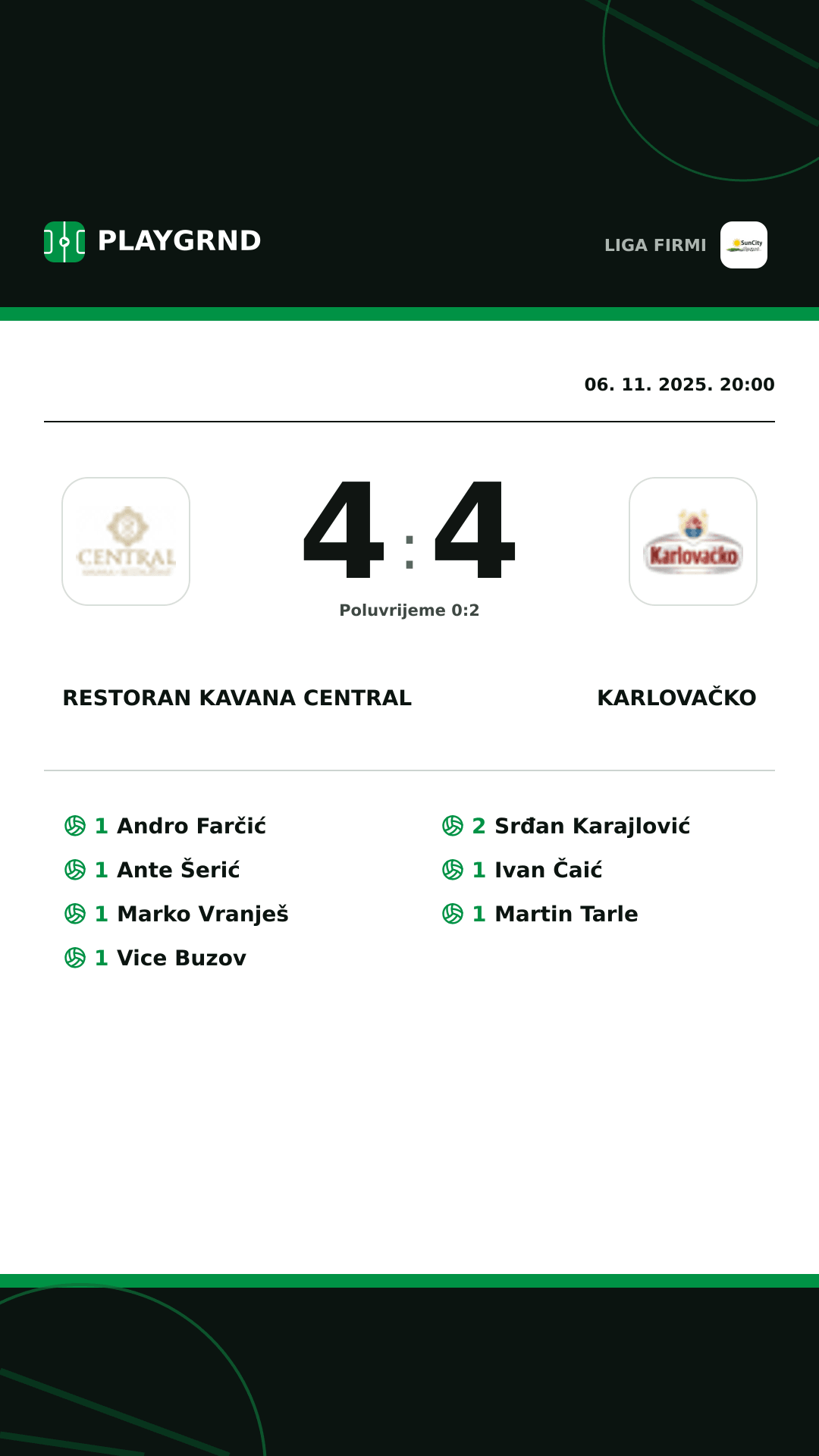 Instagram slika: Restoran Kavana Central 4:4 Karlovačko