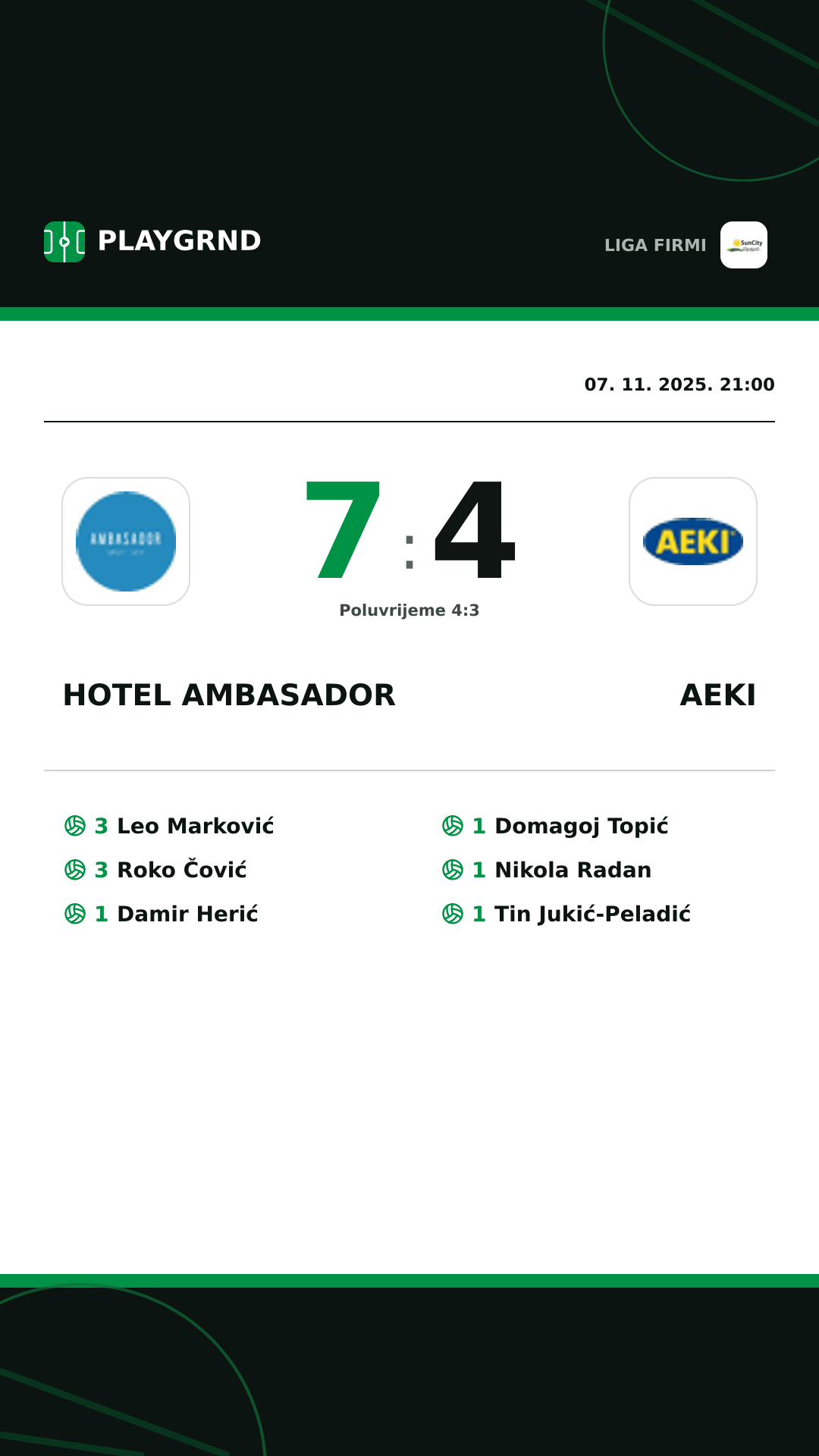 Instagram slika: Hotel Ambasador 7:4 AEKI