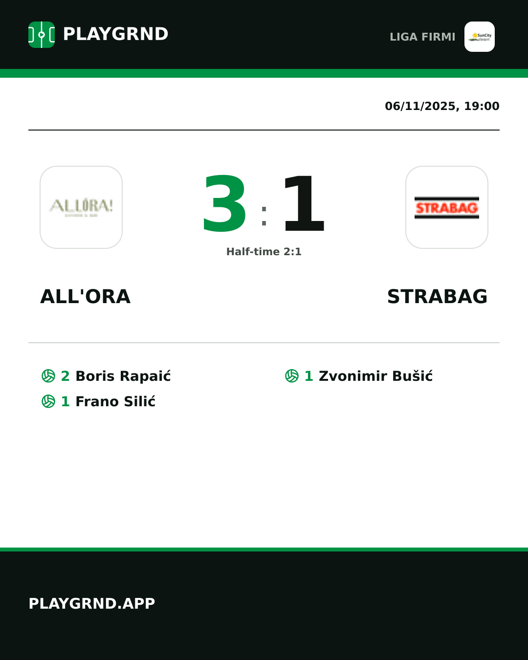 Instagram artwork: All'Ora 3:1 Strabag