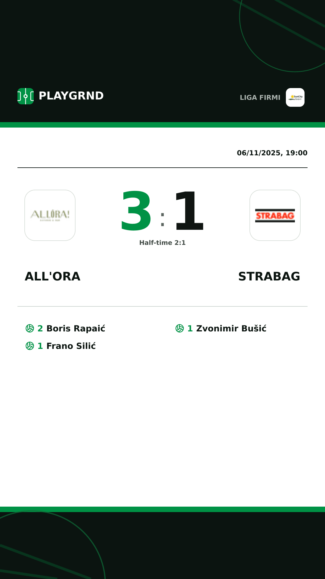 Instagram artwork: All'Ora 3:1 Strabag