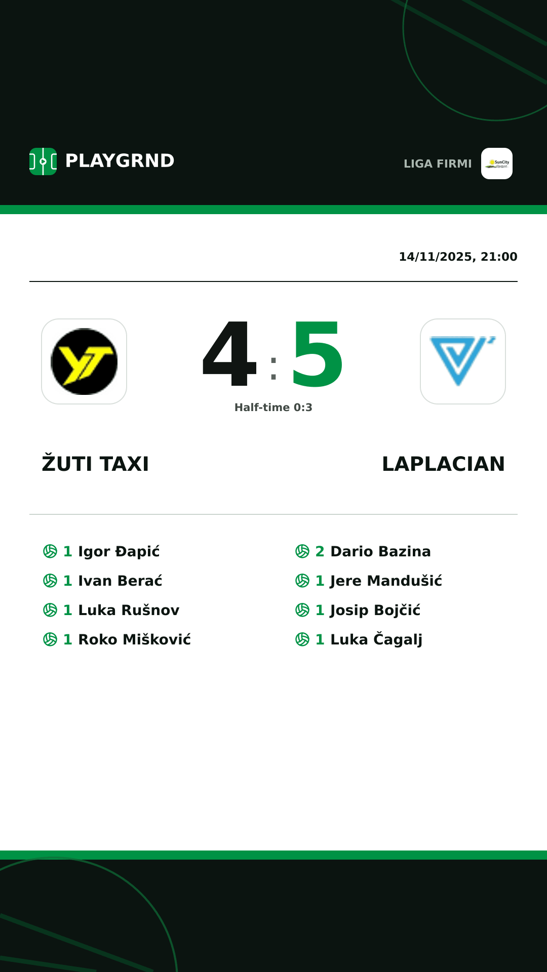 Instagram artwork: Žuti Taxi 4:5 Laplacian