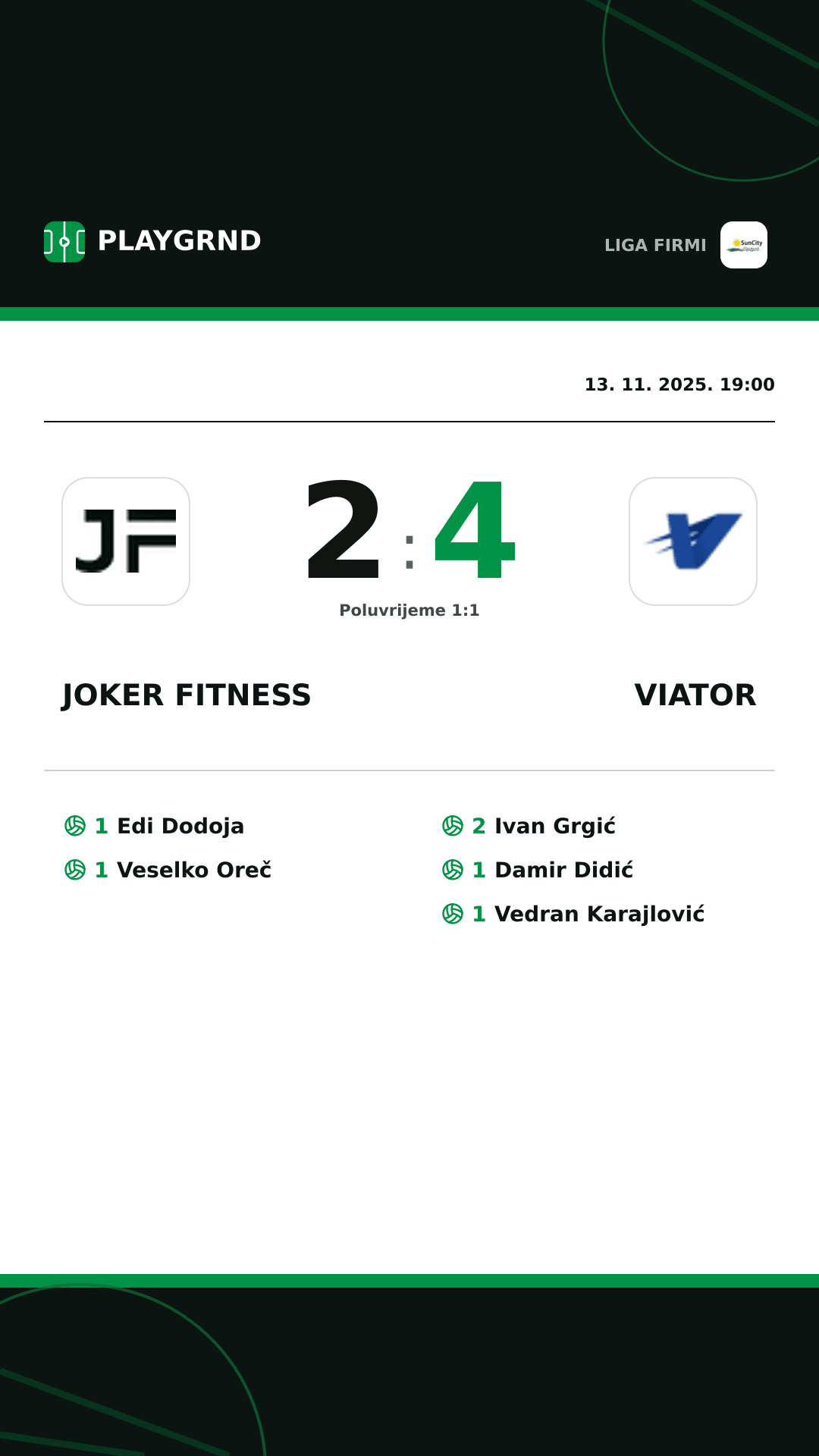 Instagram slika: Joker Fitness 2:4 Viator