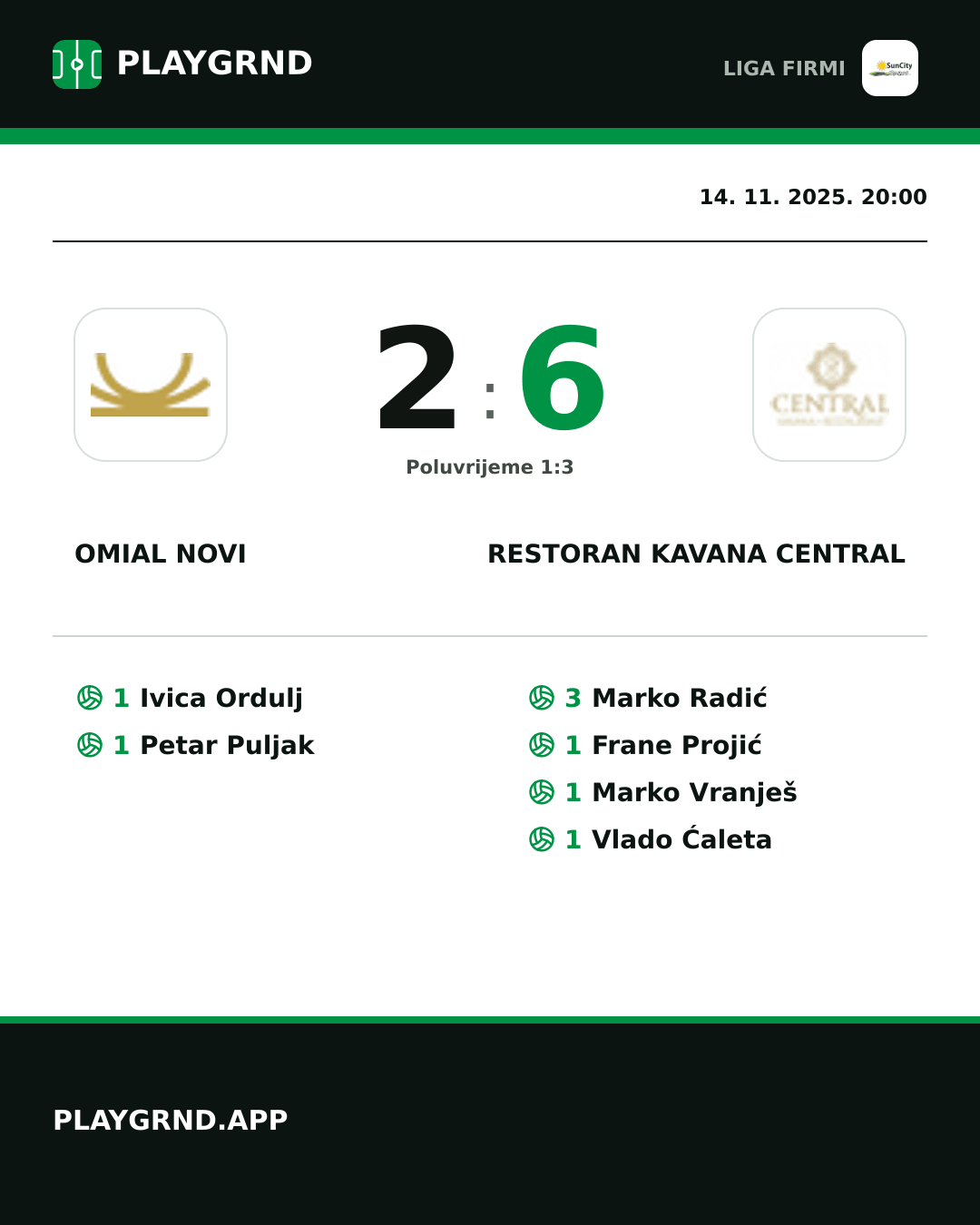 Instagram slika: Omial Novi 2:6 Restoran Kavana Central