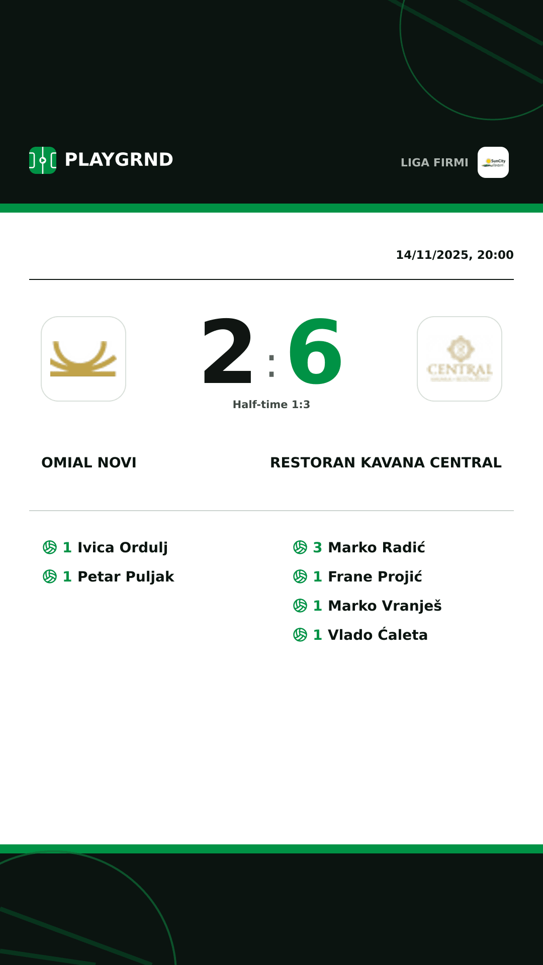 Instagram artwork: Omial Novi 2:6 Restoran Kavana Central