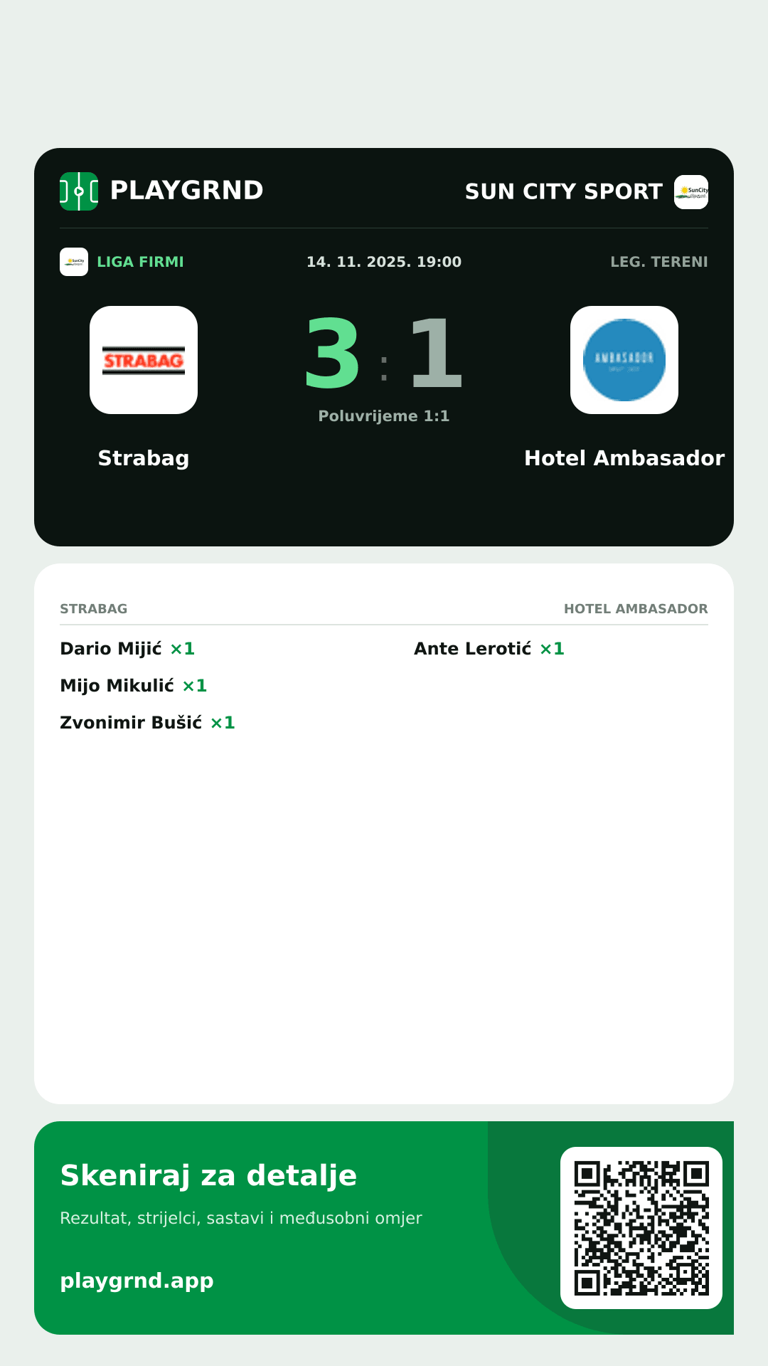 Story image: Strabag 3:1 Hotel Ambasador