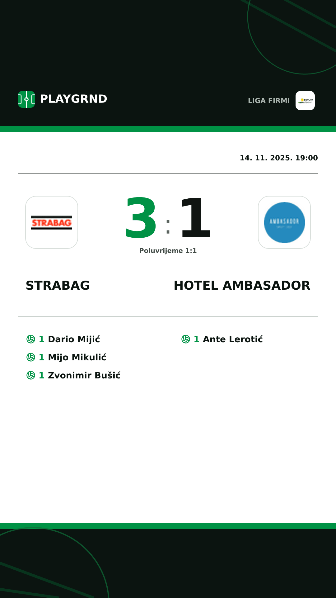 Instagram slika: Strabag 3:1 Hotel Ambasador