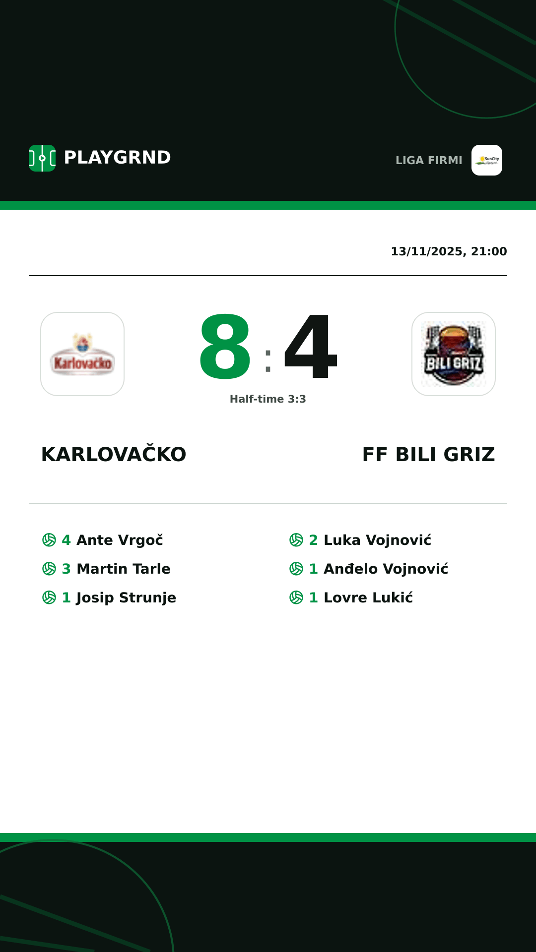 Instagram artwork: Karlovačko 8:4 FF Bili Griz