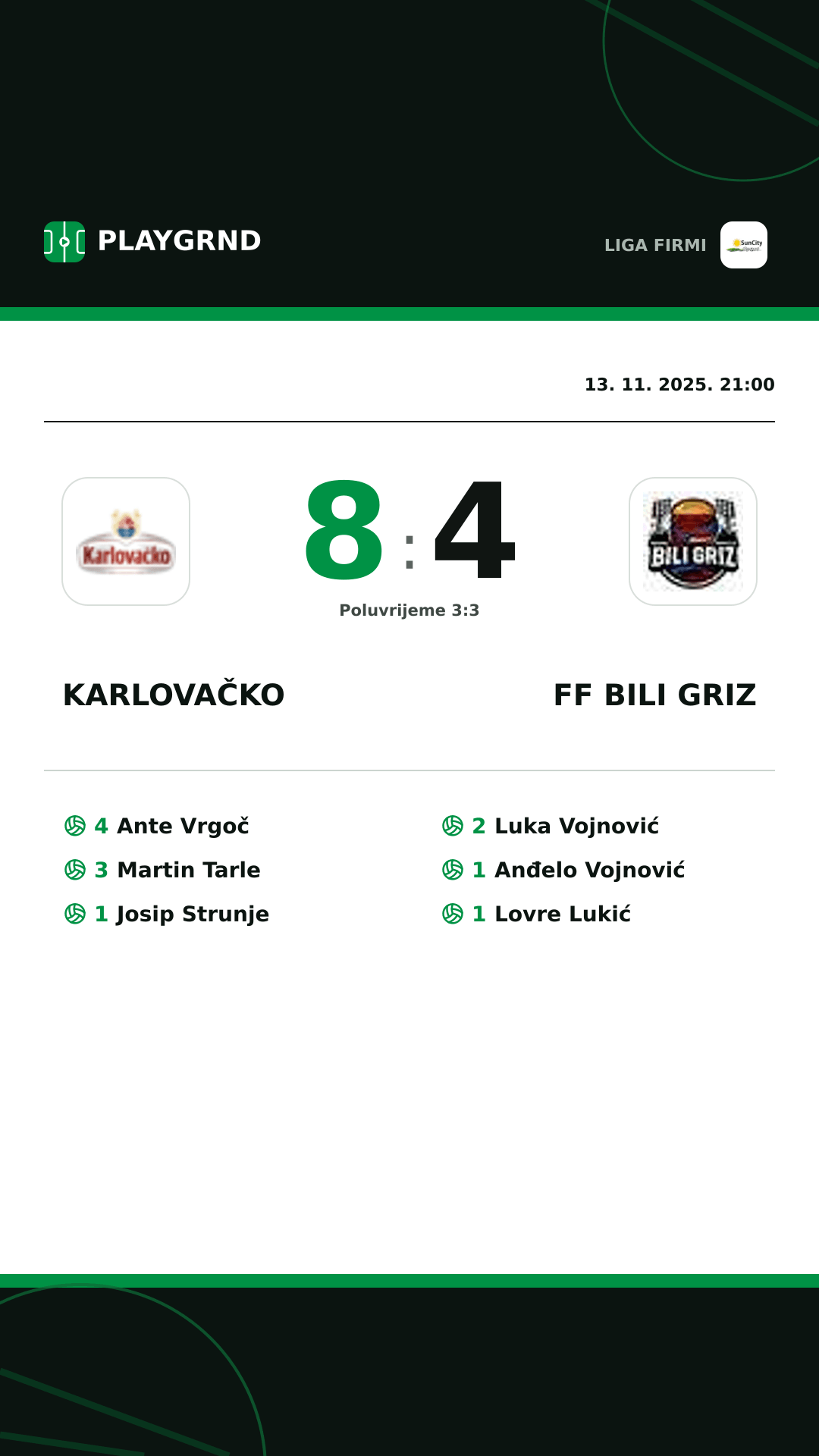 Instagram slika: Karlovačko 8:4 FF Bili Griz