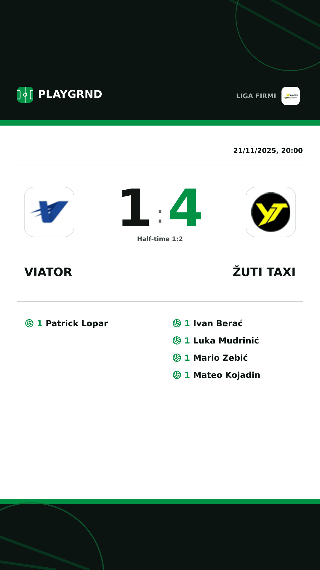 Instagram artwork: Viator 1:4 Žuti Taxi