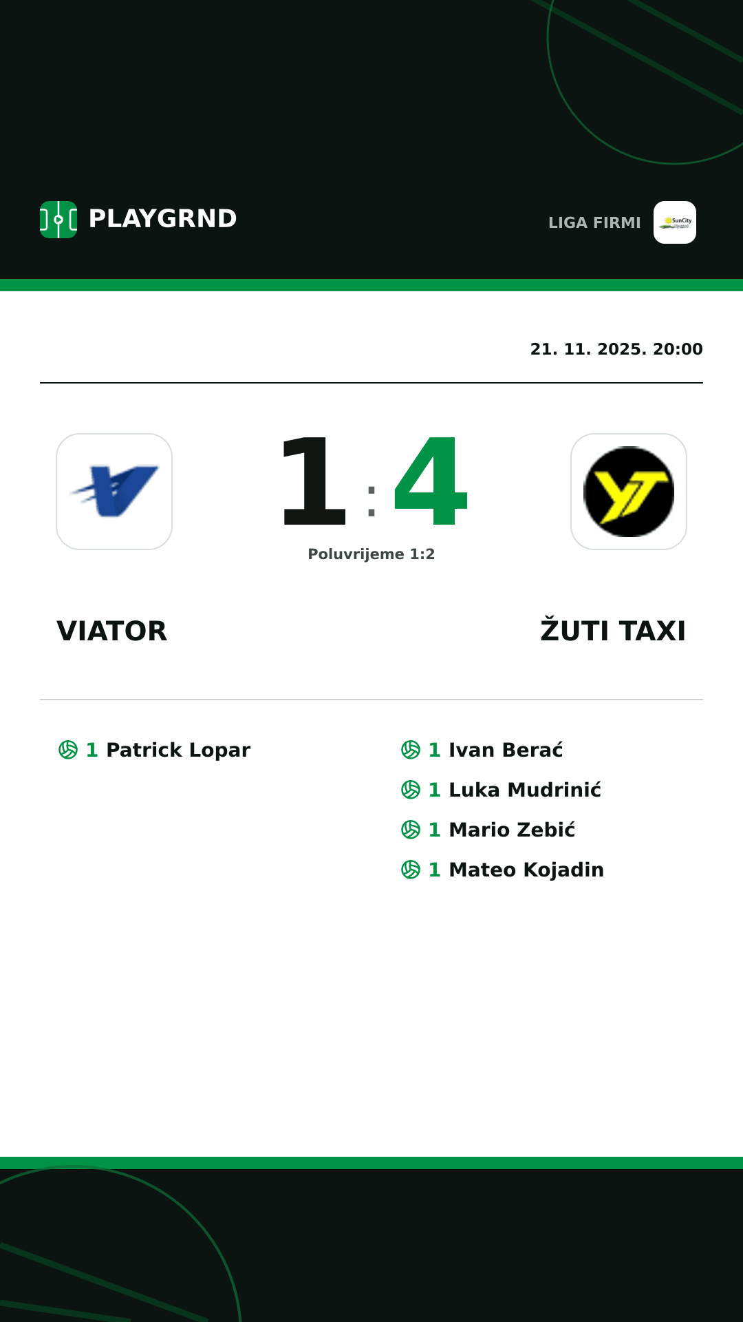 Instagram slika: Viator 1:4 Žuti Taxi