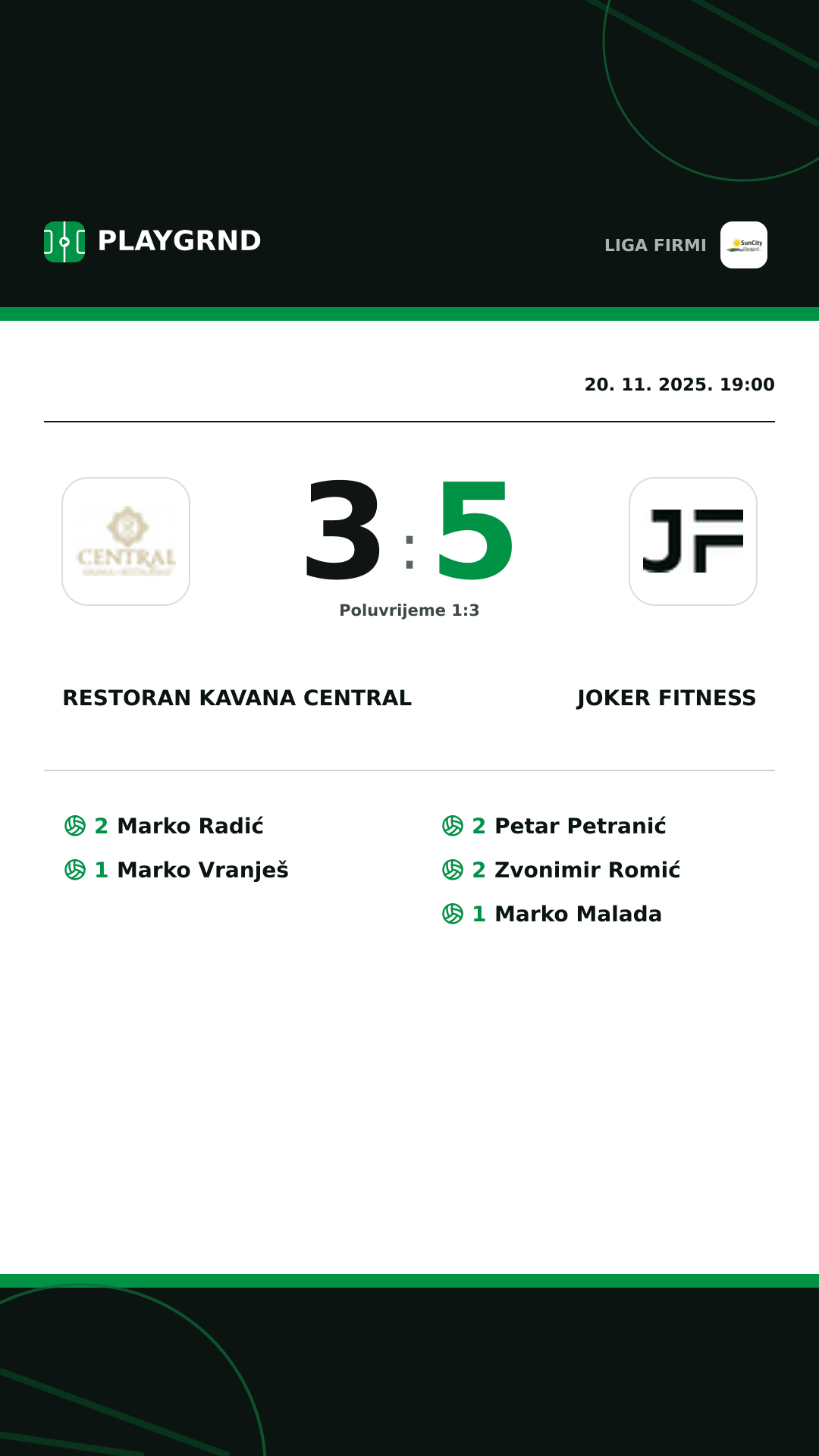 Instagram slika: Restoran Kavana Central 3:5 Joker Fitness