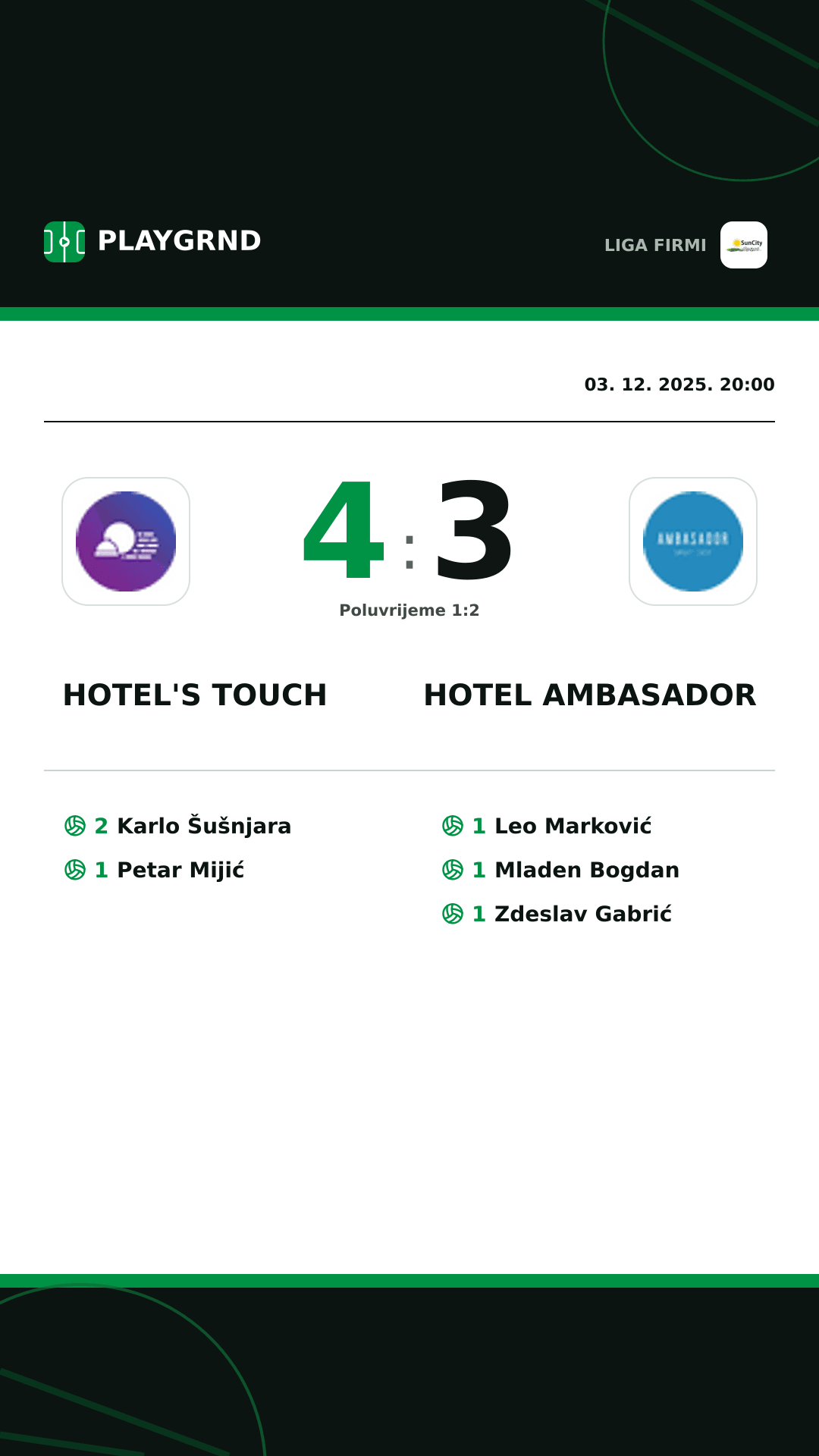 Instagram slika: Hotel's Touch 4:3 Hotel Ambasador