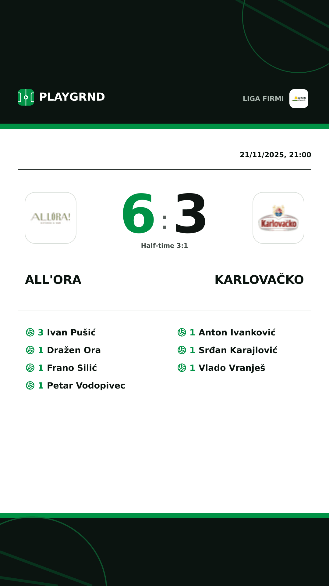 Instagram artwork: All'Ora 6:3 Karlovačko