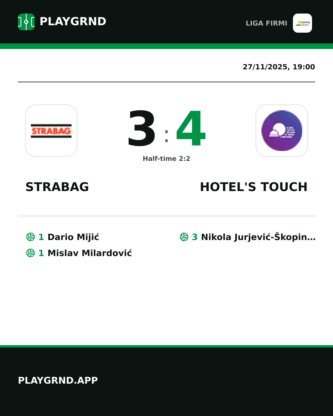Instagram artwork: Strabag 3:4 Hotel's Touch