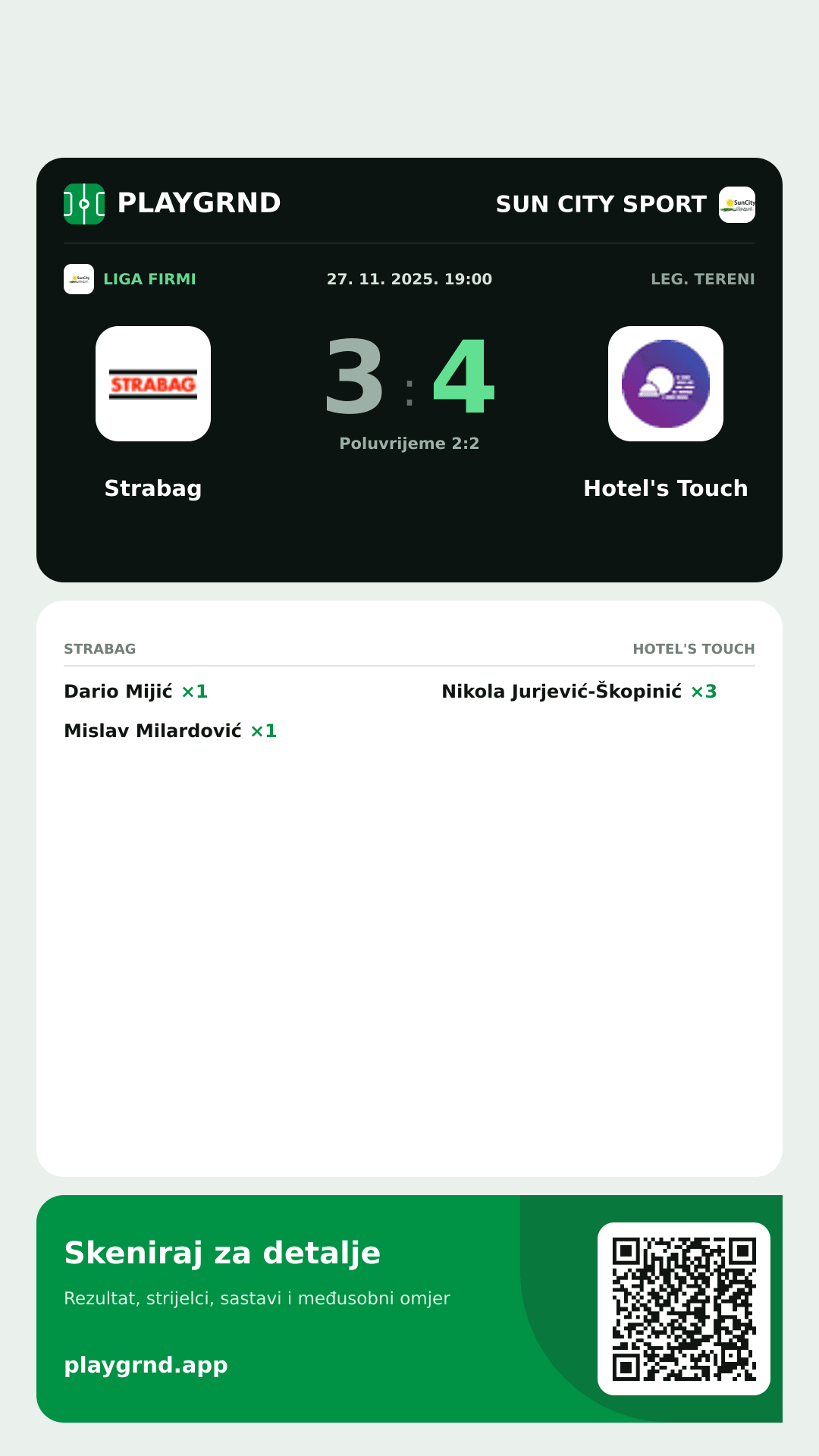 Story slika: Strabag 3:4 Hotel's Touch
