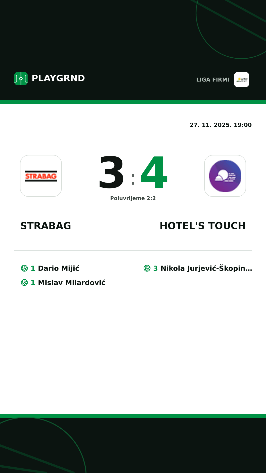 Instagram slika: Strabag 3:4 Hotel's Touch