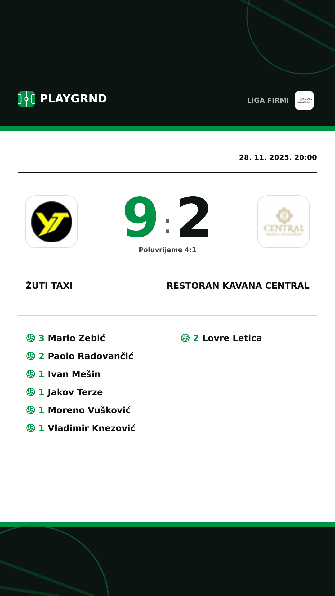 Instagram slika: Žuti Taxi 9:2 Restoran Kavana Central