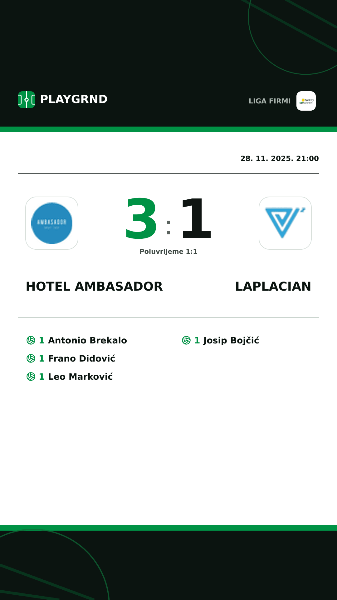 Instagram slika: Hotel Ambasador 3:1 Laplacian