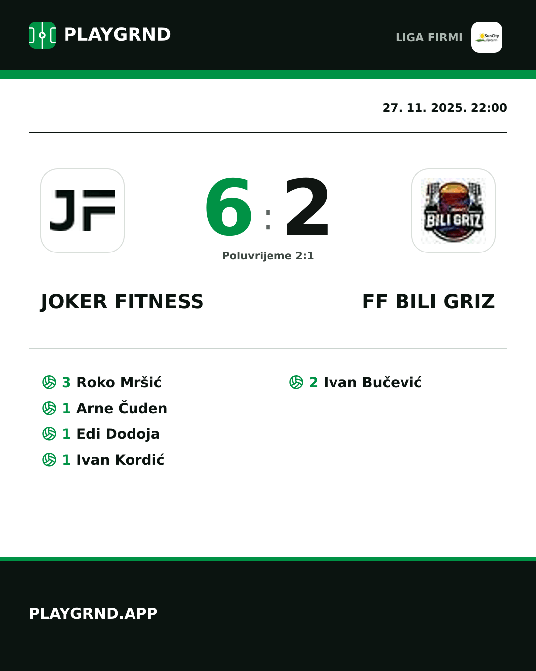 Instagram slika: Joker Fitness 6:2 FF Bili Griz