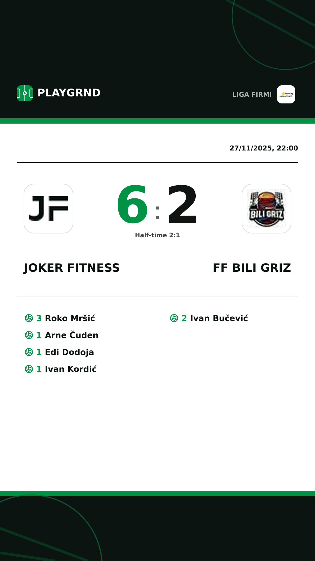 Instagram artwork: Joker Fitness 6:2 FF Bili Griz
