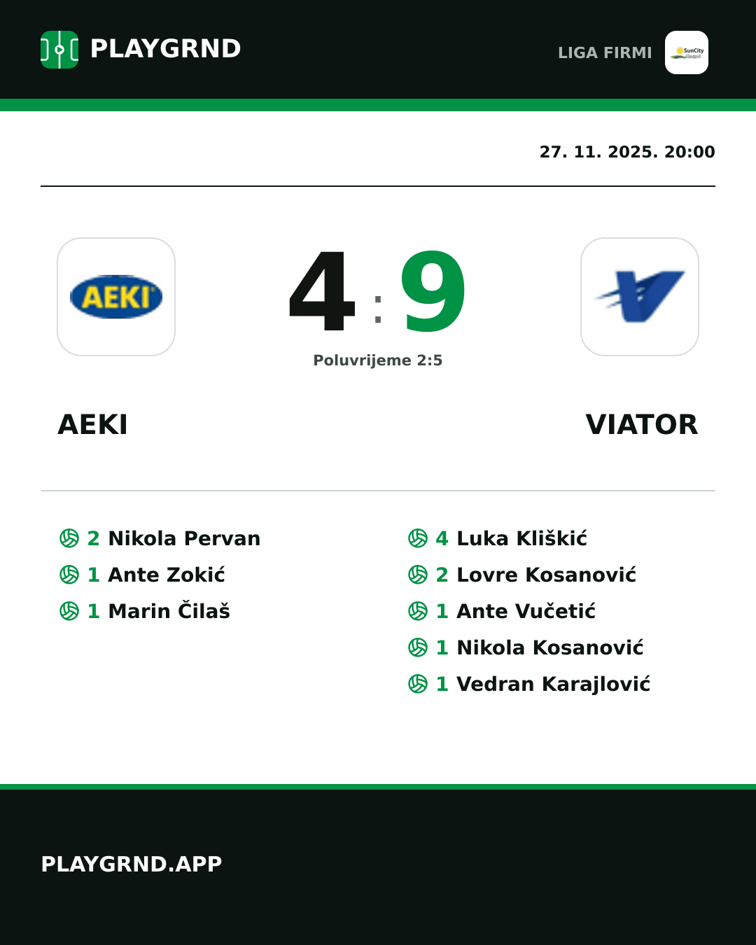 Instagram slika: AEKI 4:9 Viator