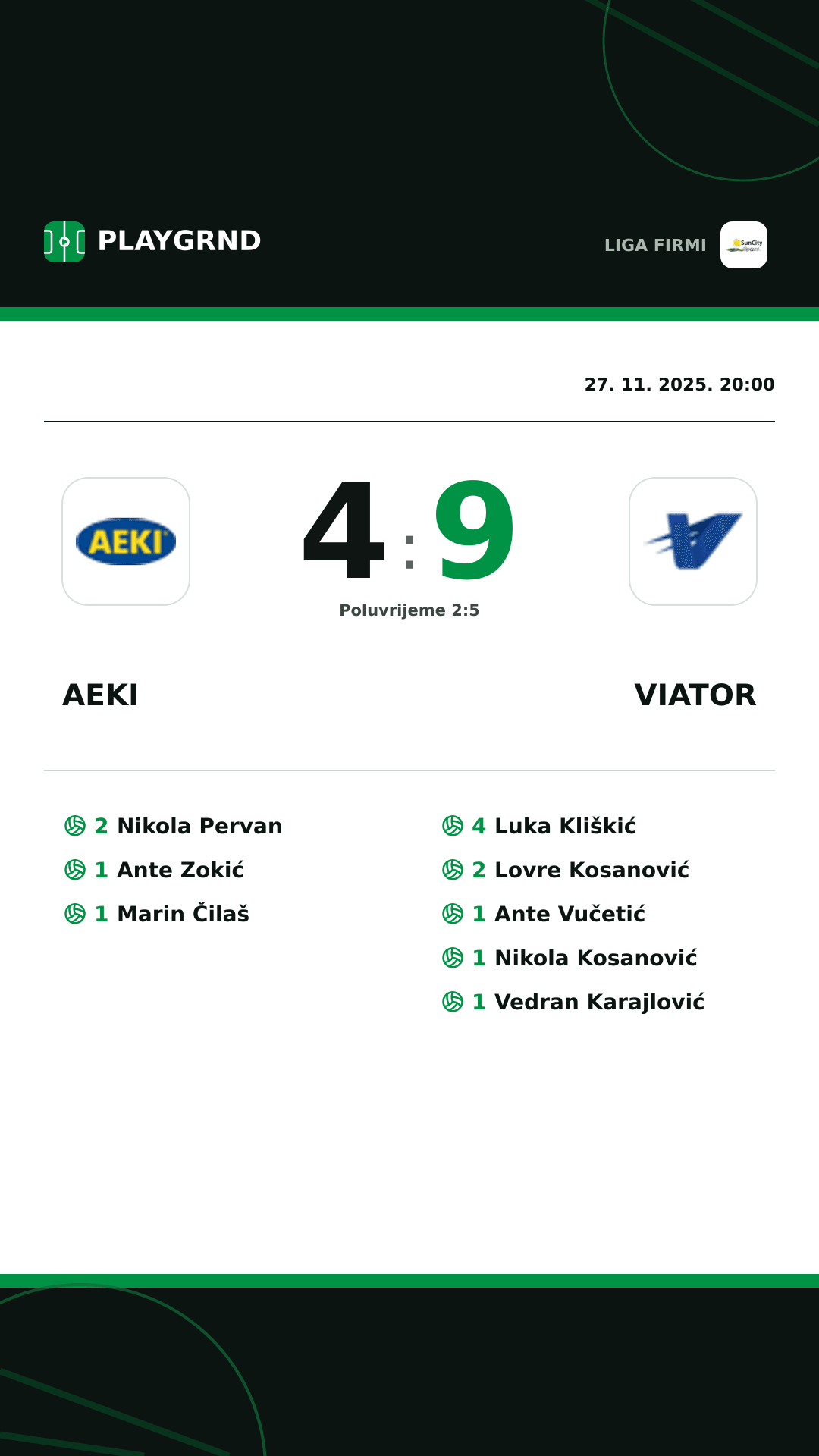 Instagram slika: AEKI 4:9 Viator