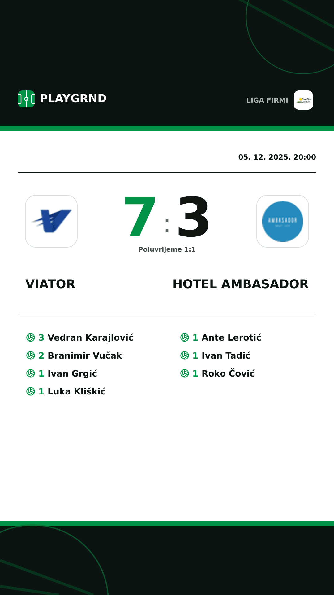 Instagram slika: Viator 7:3 Hotel Ambasador