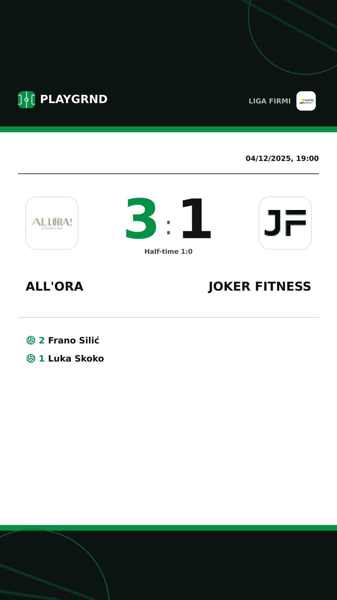 Instagram artwork: All'Ora 3:1 Joker Fitness
