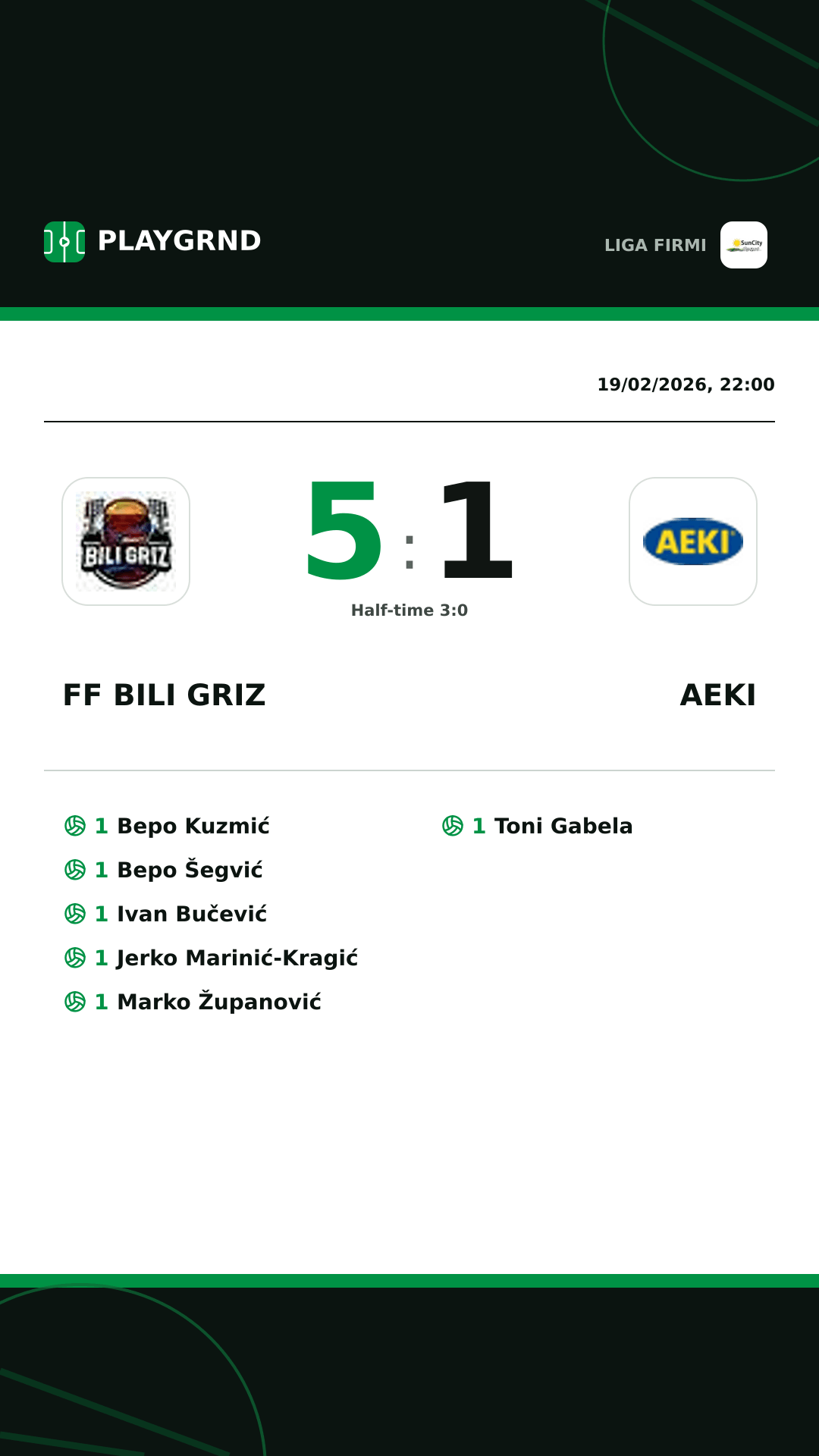 Instagram artwork: FF Bili Griz 5:1 AEKI