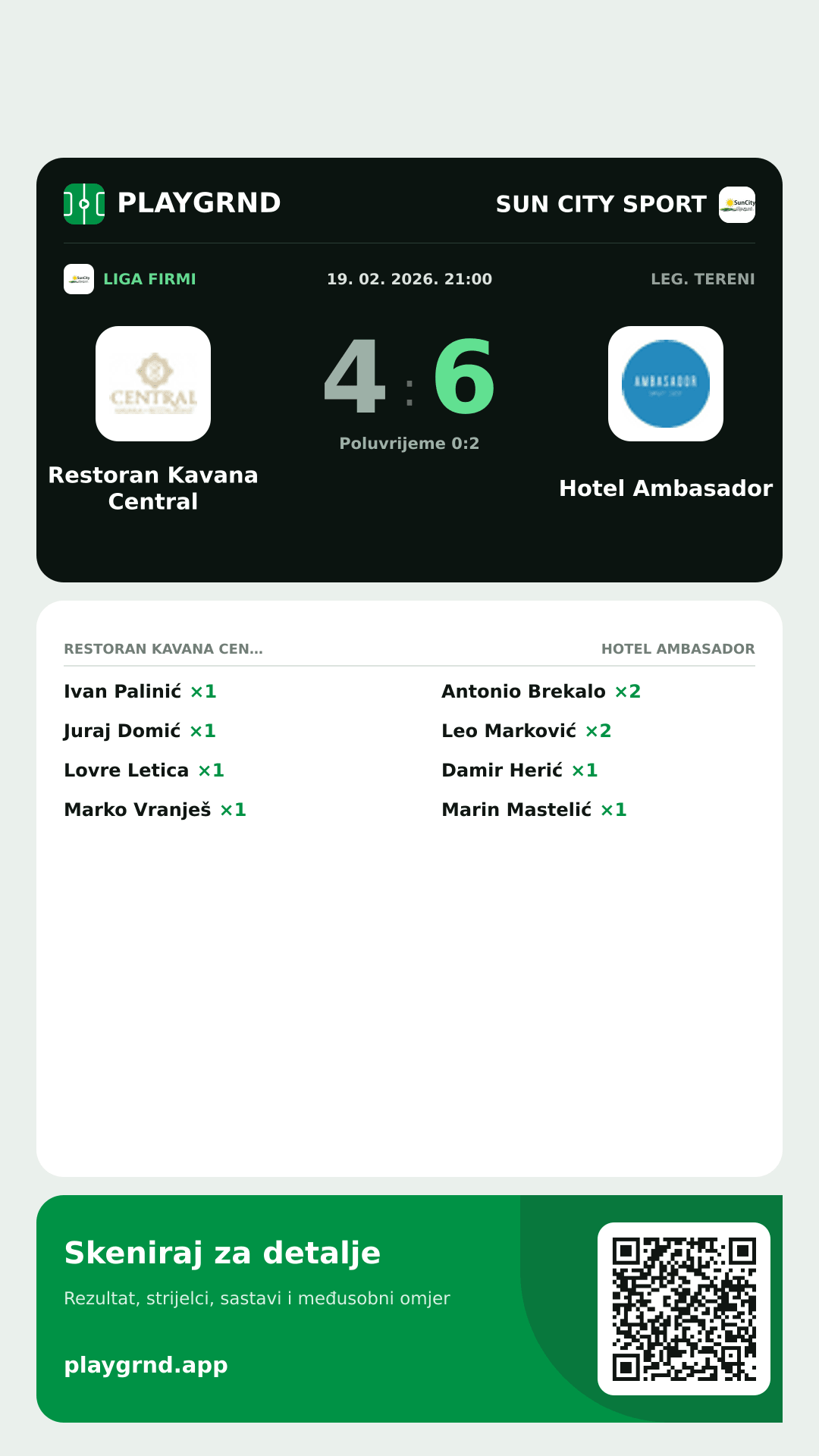 Story image: Restoran Kavana Central 4:6 Hotel Ambasador