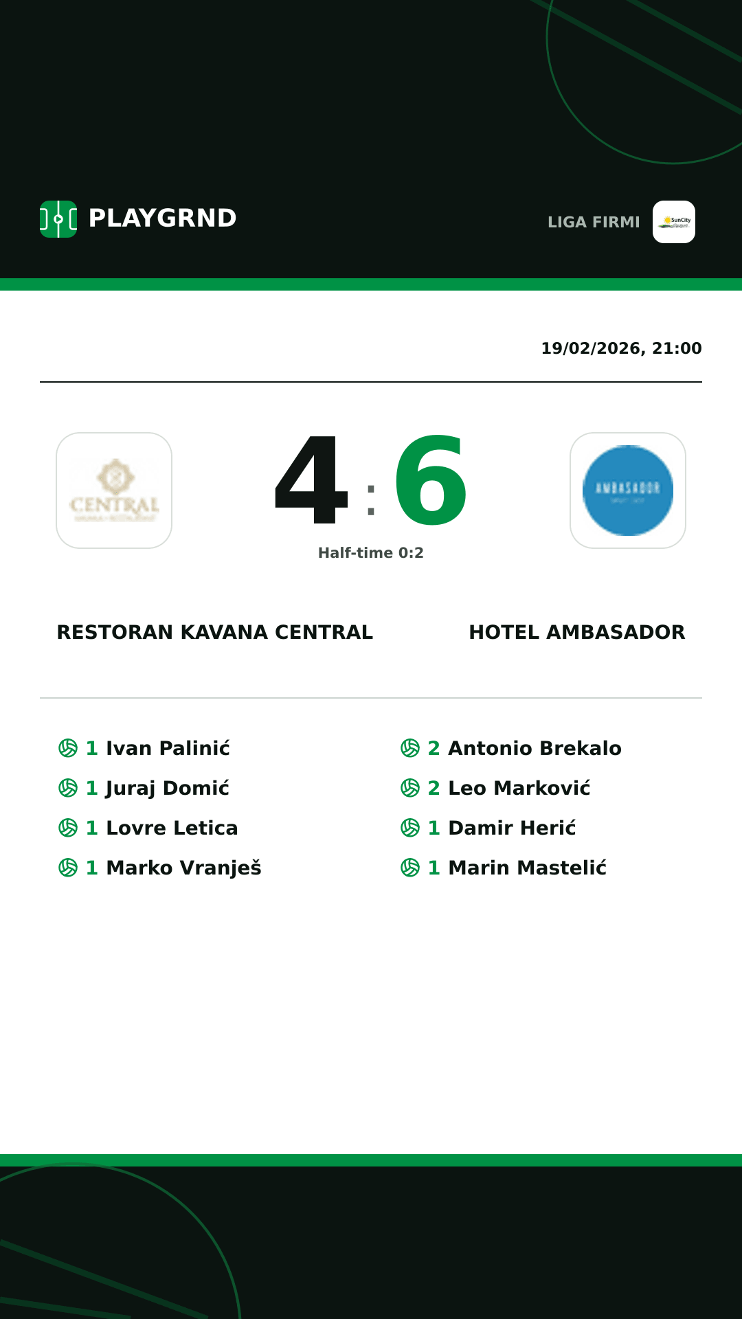Instagram artwork: Restoran Kavana Central 4:6 Hotel Ambasador