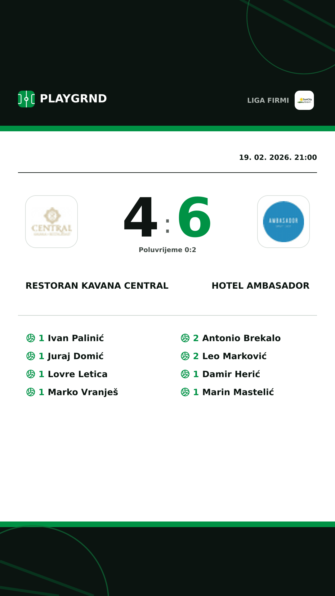 Instagram slika: Restoran Kavana Central 4:6 Hotel Ambasador