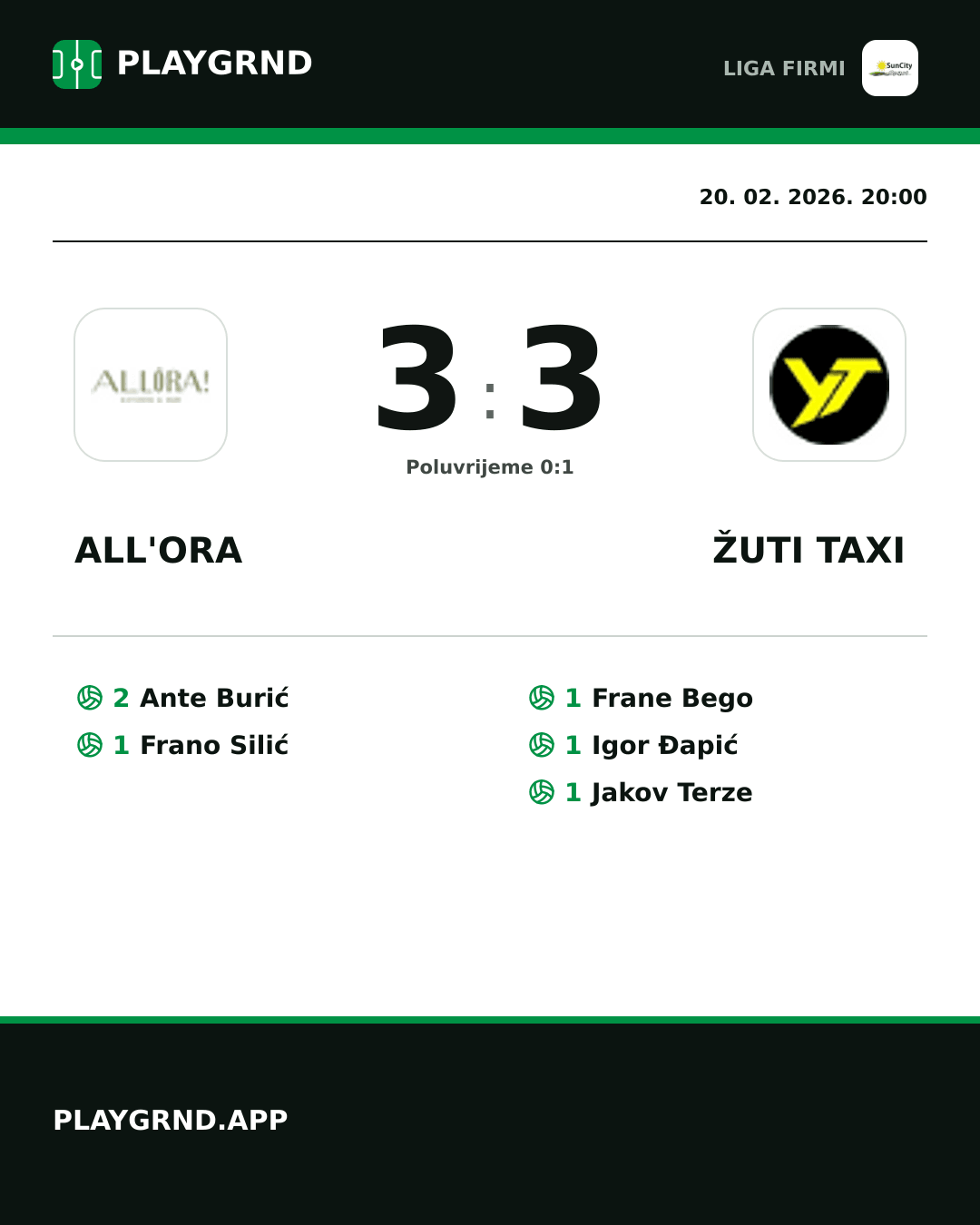 Instagram slika: All'Ora 3:3 Žuti Taxi